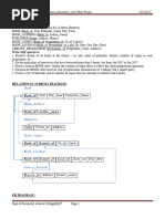 DBMS Manual