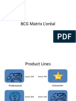 BCG Matrix L’oréal - Strategic Marketing -1