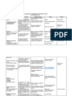 Clasa A Ixa Proiectare Pe Unitati