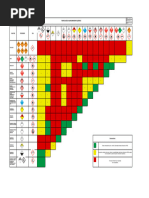 Sistema Globalmente Armonizado SGA 2025 | PDF | Toxicidad | Riesgo