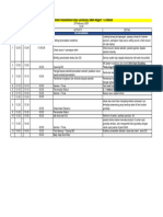 Rundown Roadshow Good Day Sman 1 Cirebon