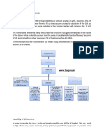 Taxability of Gift Tax - TLK - 2022