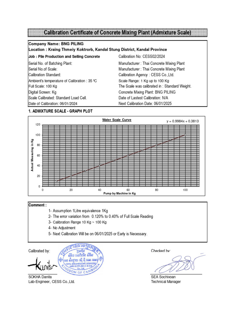 Concrete Batching Plant Calibration PDF
