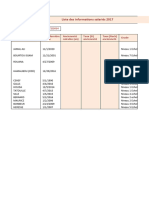 Primes Anciennete Salaries