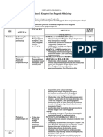 pdfcoffee.com_skenario-simulasi-lokakarya-1-pdf-free