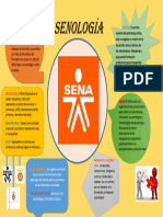 Infografia de Senologia
