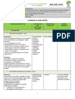 FTH2020 Akockaelvanvetve Oravazlat