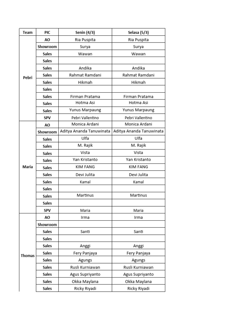 Weekly Team Schedule Overview | PDF