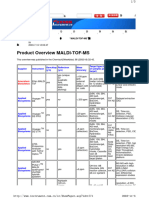 全球主要"Maldi Tof Ms"生产厂商及其产品比较一览