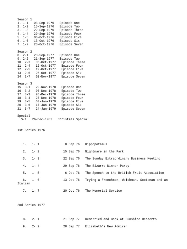 The fall and rise of reginald perrin episode list pdf