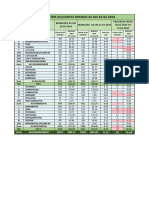 Green TDR Summary 23.02.2024