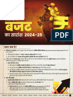 Summary of Union Interim Budget 2024 25 HM