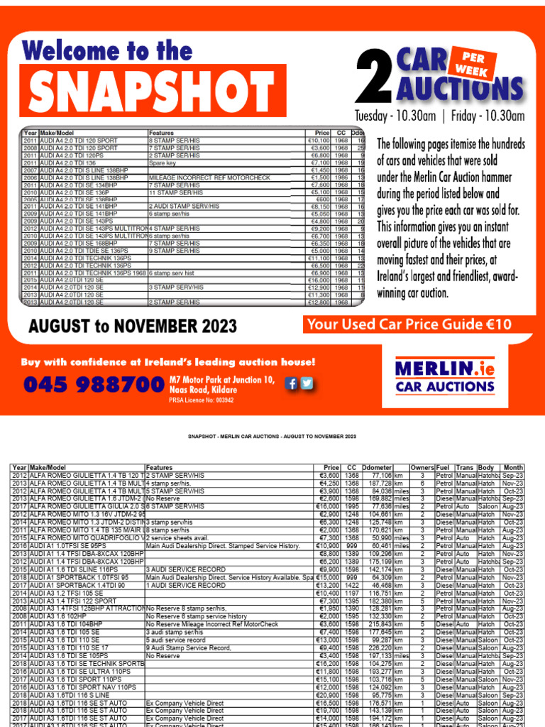 Merlin Car Auctions Snapshot 2023 | PDF | Audi | Motor Vehicle