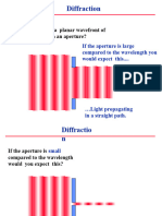 Diffraction