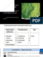 School Quality Improvement Plan