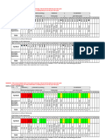 BOM E-Charting Form (Eng-BM-Man) 170311