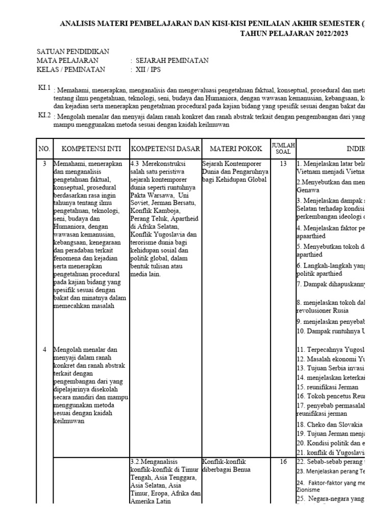 Kisi2 sejminat pat smt genap 23 24 edit pdf