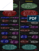 Potenciação e Radiciação