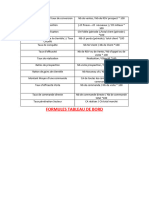 Formules Tableaux de Bord