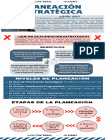 Planeación Estrategica - Luis Contreras