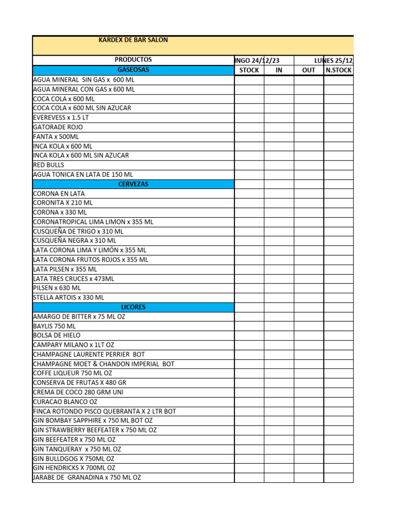 Kardex de Bar Thiago 2023 | Descargar gratis PDF | Ron | Bebidas ...