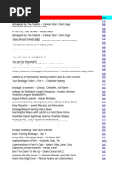 Margot Clip List | PDF | Bondage (Bdsm)
