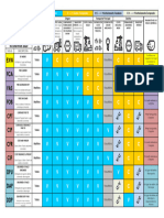 Cuadro Incoterms 2020