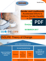 ENSURE Gender Presentation 2017 March 8