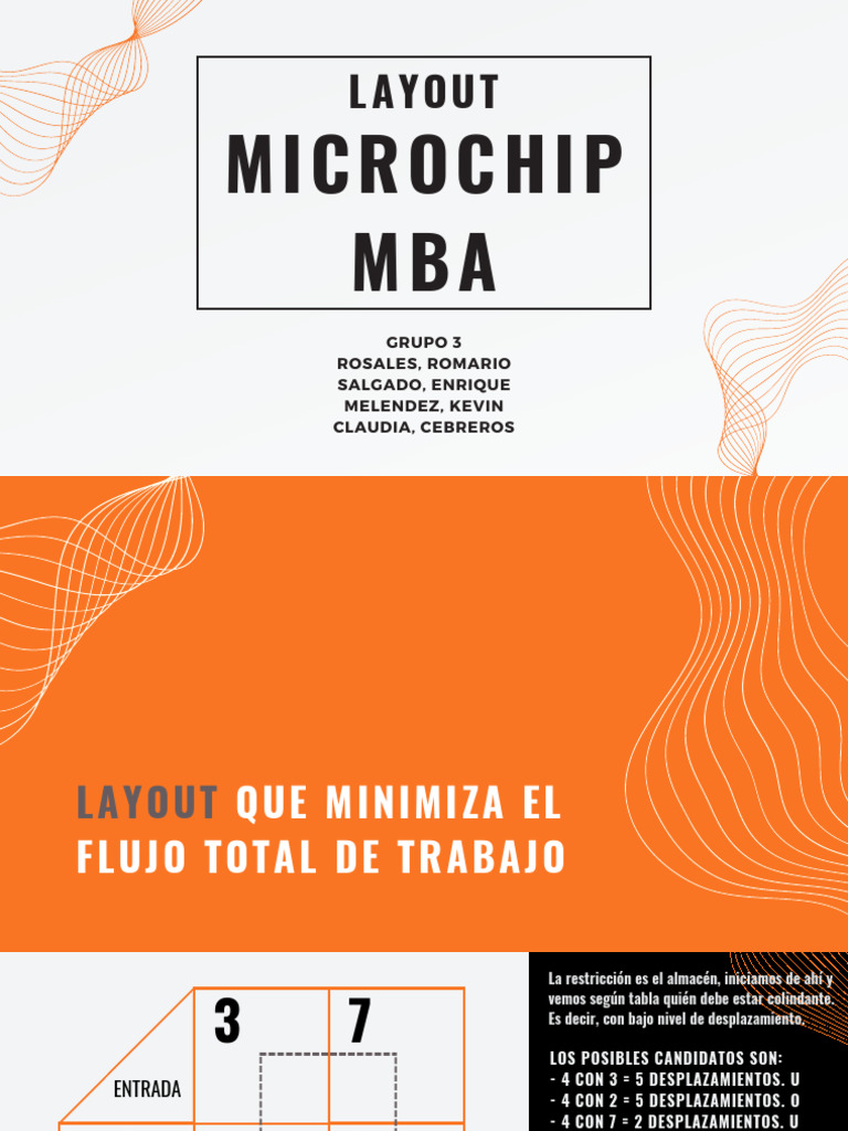 microchipmba-descargar-gratis-pdf-business-economias