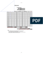 Attribute Gage R & R Effectiveness: Date: Name: Product: Process
