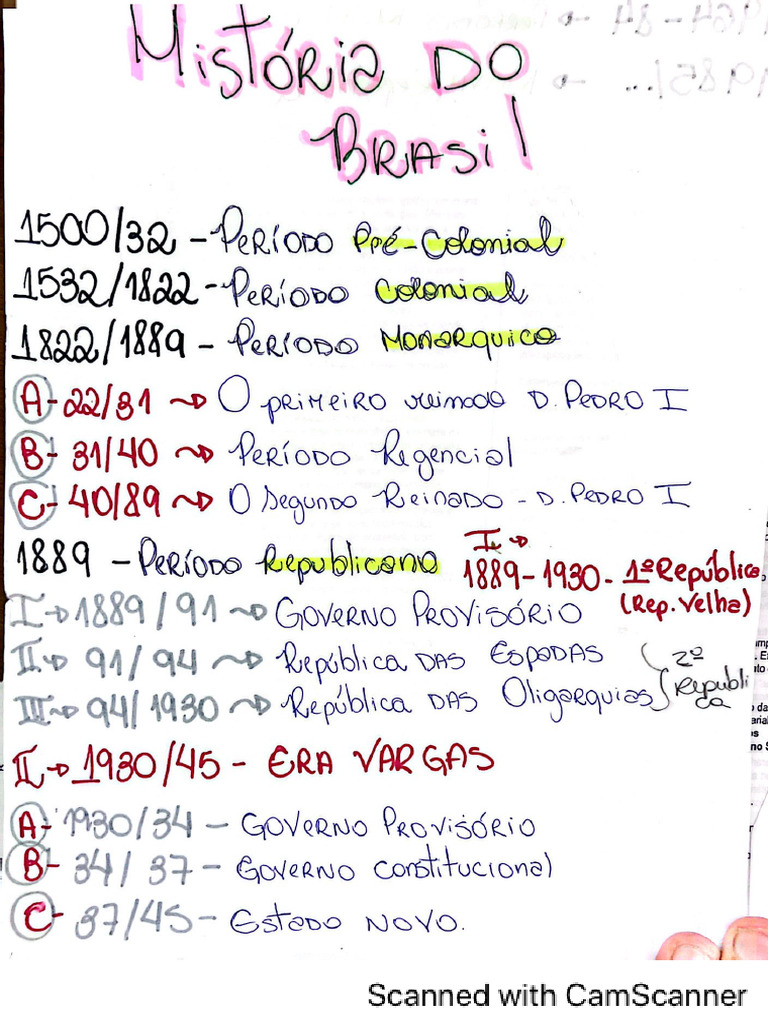 Caderno História Br Pdf