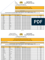 Fes List Defconv Adm3G 03 03 2024