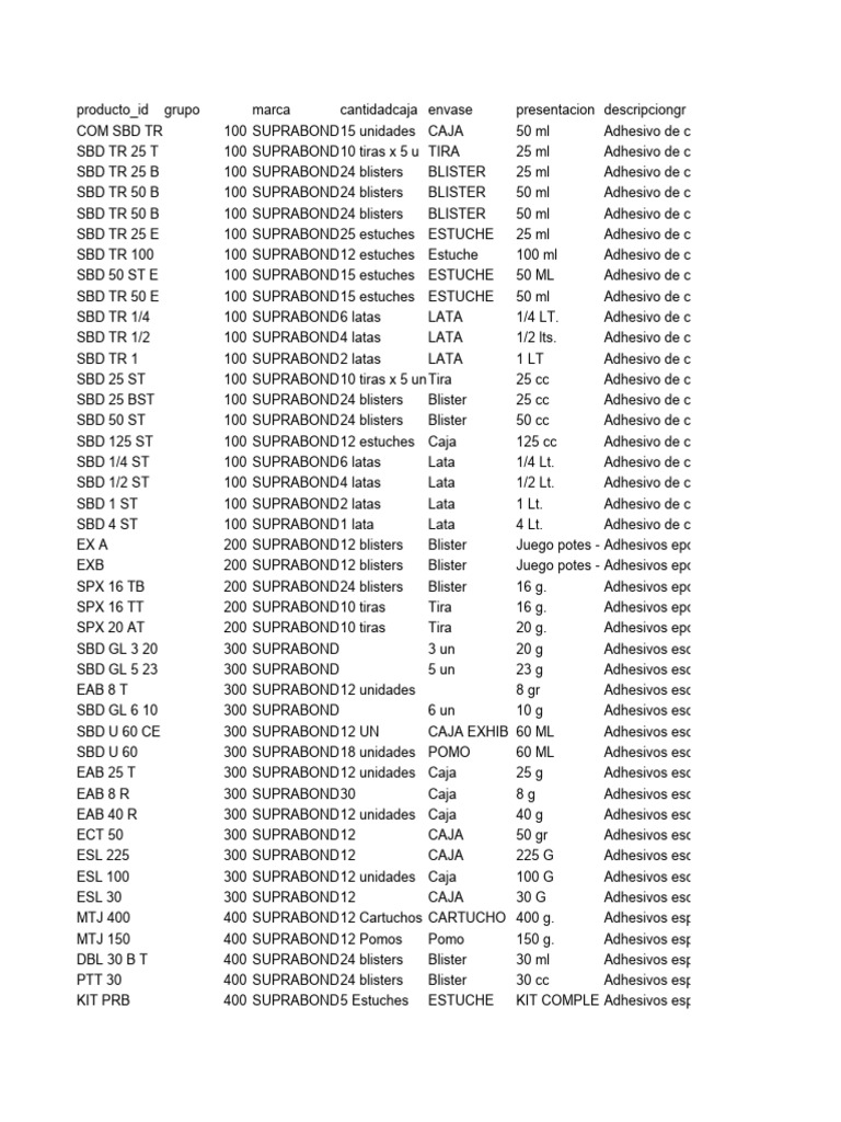 Https10.10.5.28