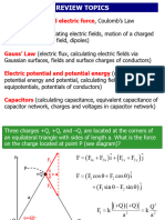 ECU103 Lecture 08