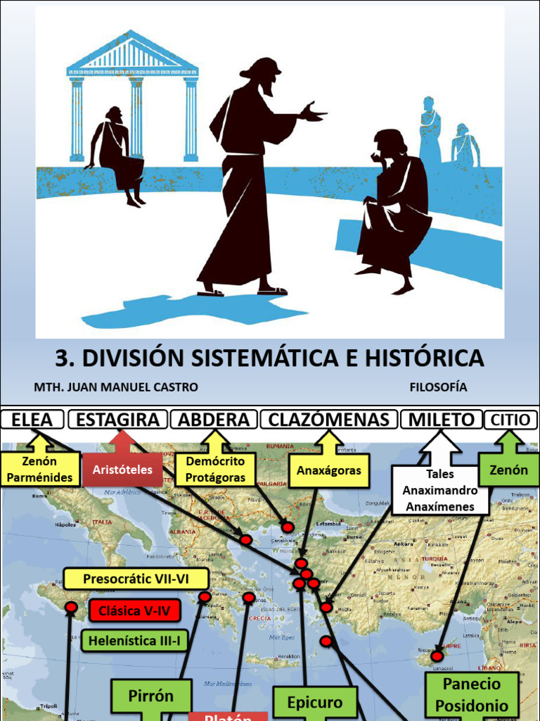 Tema 3 División Y Ramas De La Filosofía Pdf