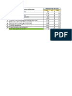 Ejercicio Completo de Planeación Estratégica