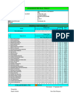 Analisis Butir Soal Uraian PTS IPAS X TITL