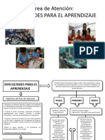 Dificultades para El Aprendizaje