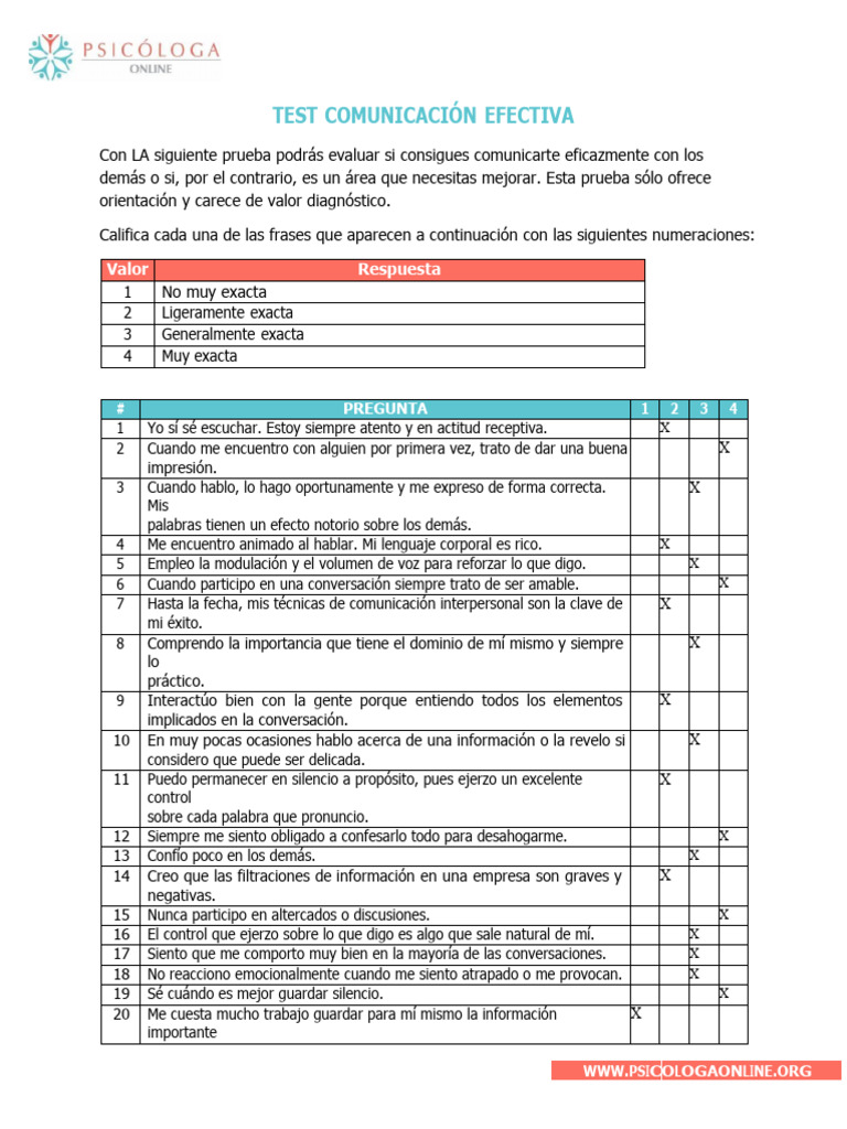 Test de Comunicación Efectiva Online | PDF | Crecimiento personal y ...