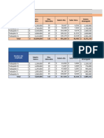 Taller Liquidación Nomina