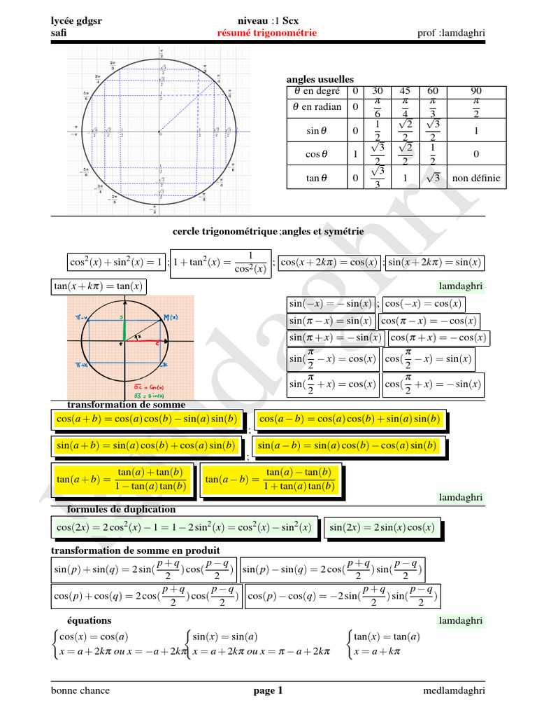 Résumé des Formules de Trigonométrie | PDF | Méthodes et références ...