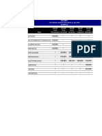 Fcas Guias 2009