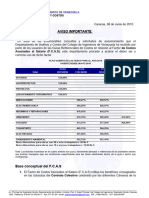 Importancia Del Fcas (Mayo 2010)
