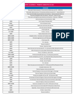 Calendario Academico 2024.1