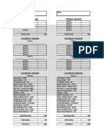 40K 10E Score Sheet Incursion Events