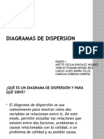 Diagramas de Dispersion Practica 2 (Sistema)