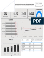 KPI VOLADURA OFICIAL 15-12-2023