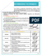 Les-deformations-tectoniques-Cours-PDF-2