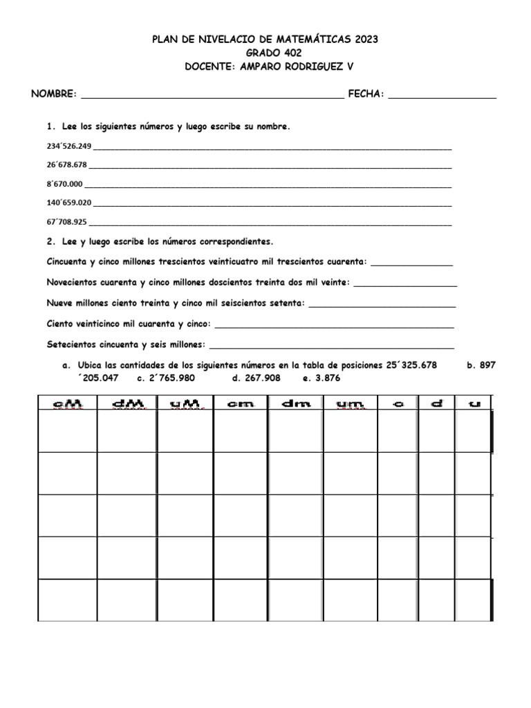 Plan de Nivelación Matemáticas 2023 | PDF