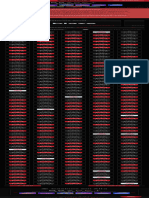 Double Blaze Últimos Resultados e Análises para Blaze Históricos Blaze